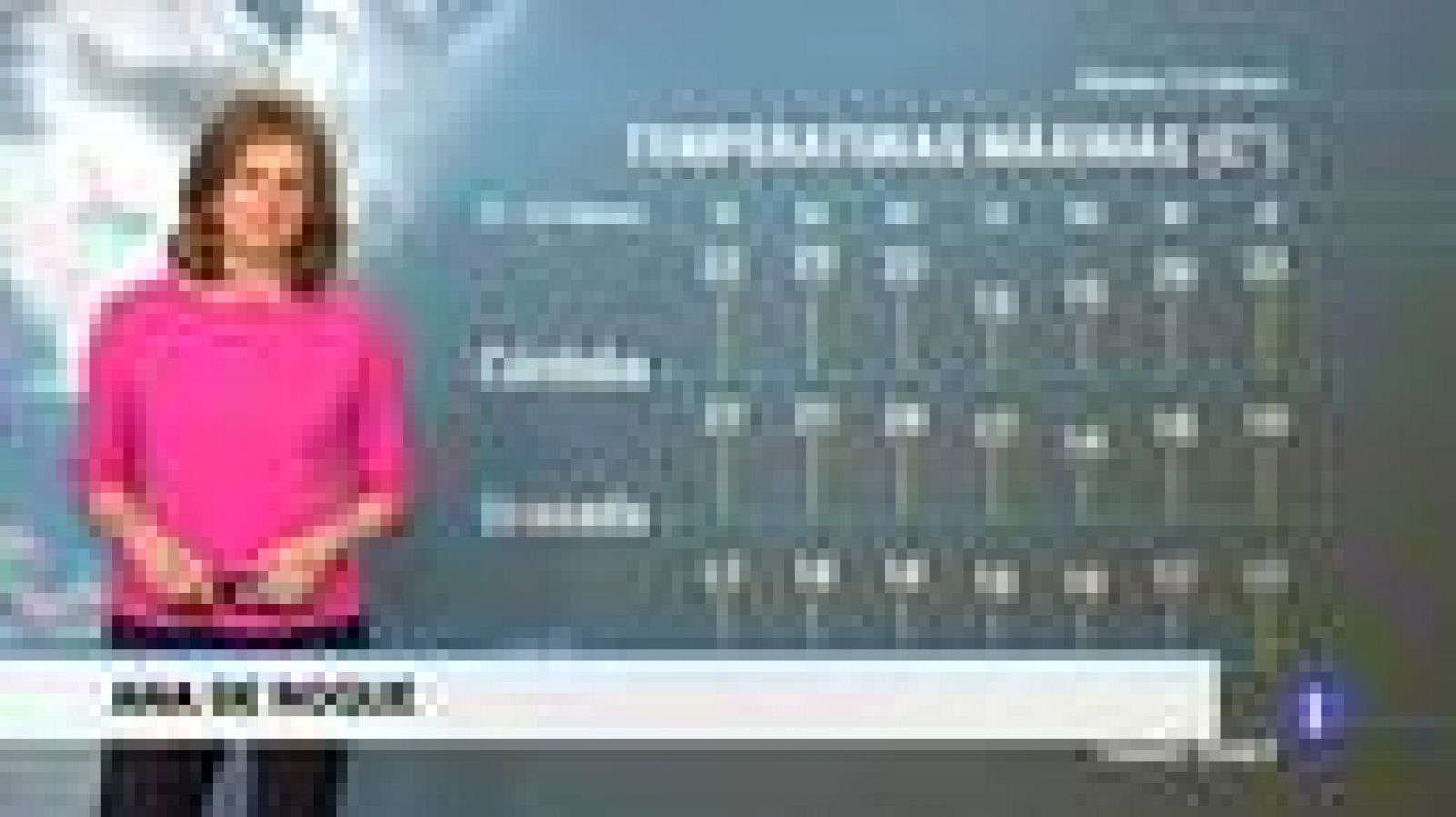 Noticias Andalucía: El tiempo en Andalucía - 15/02/2019 | RTVE Play