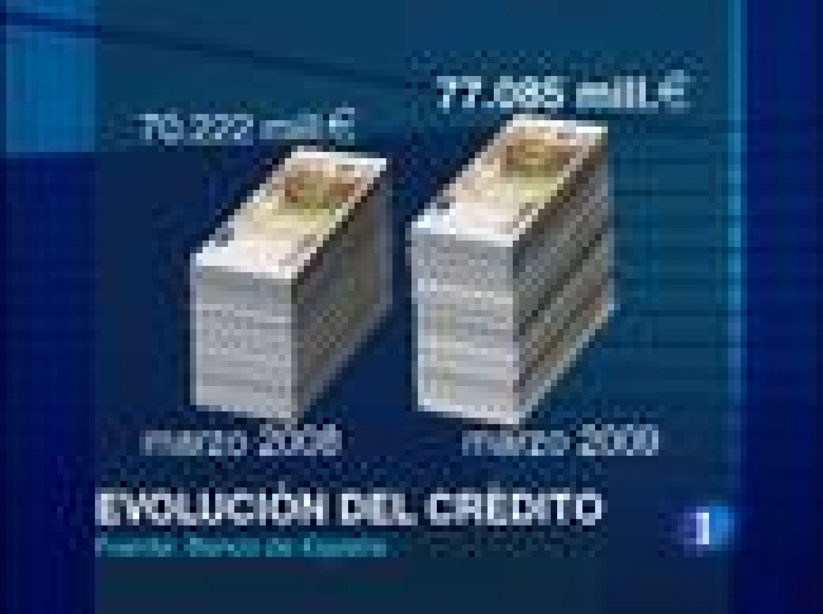 Sin programa: Evolución de los créditos | RTVE Play