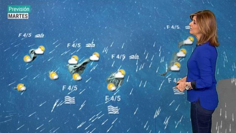  El tiempo en Canarias - 19/02/2019