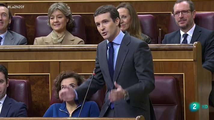 La precampaña eleva la bronca en el Congreso