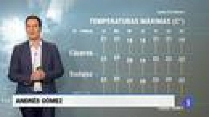 Noticias de Extremadura - El tiempo en Extremadura - 25/02/19