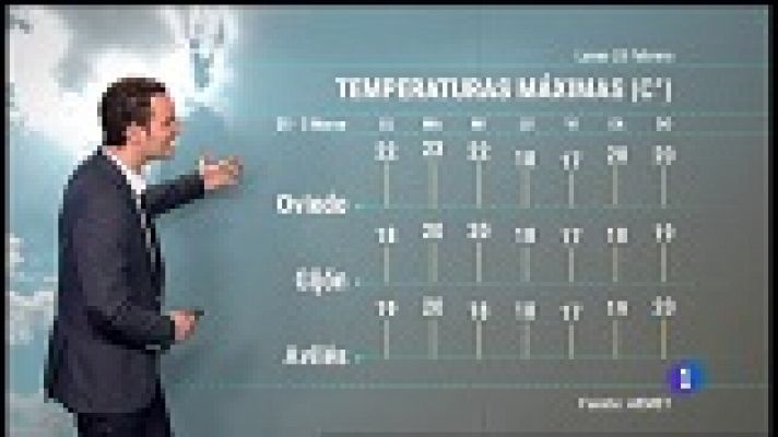 Panorama Regional - El tiempo en Asturias - 25/02/19