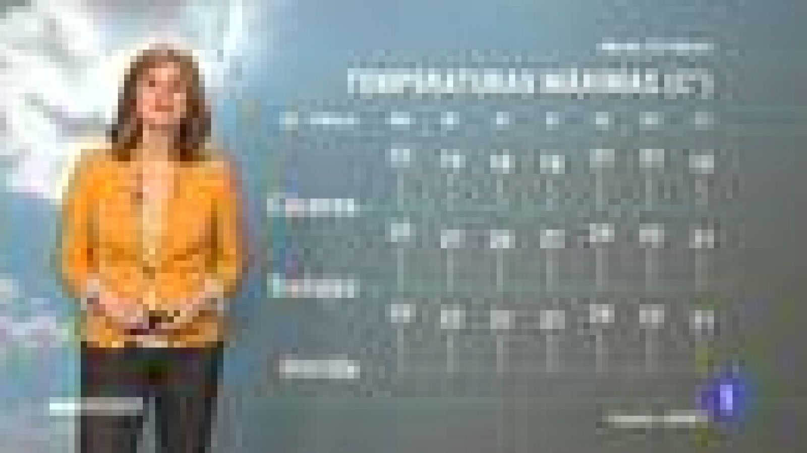 El tiempo en Extremadura - 26/02/19 | Ver