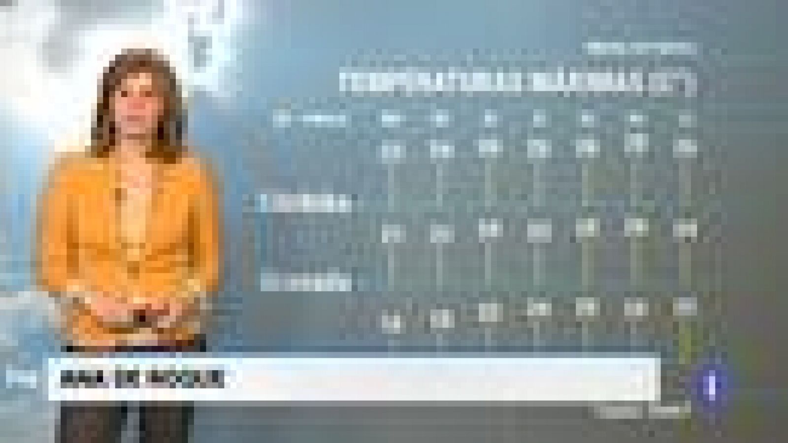 El tiempo en Andalucía - 26/02/2019 | Ver