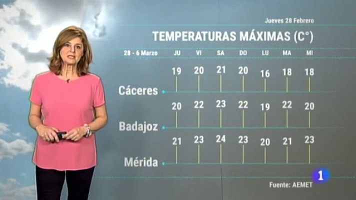 Noticias de Extremadura - El tiempo en Extremadura - 28/02/19