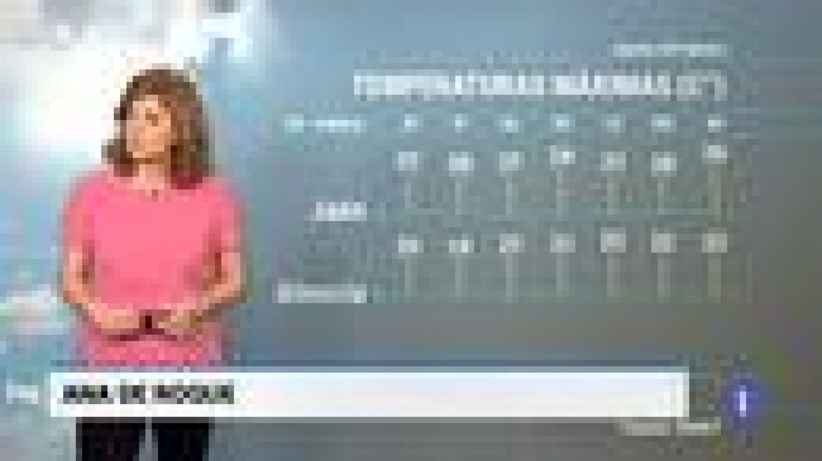 El tiempo en Andalucía - 28/2/2019 | Ver