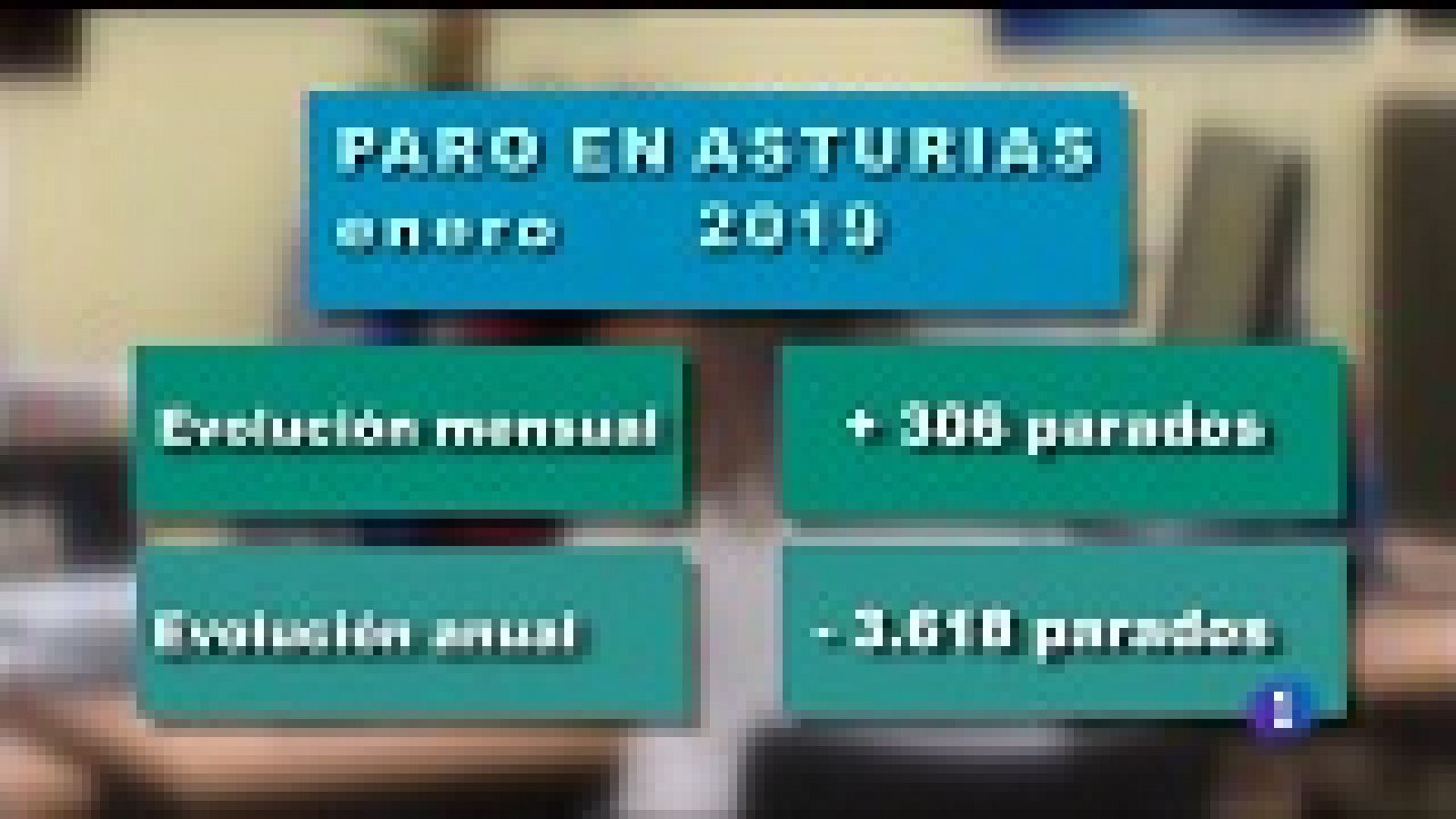 Panorama Regional 2 - 04/02/19 | Ver