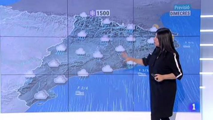 L'Informatiu - El Temps - 06/03/2019