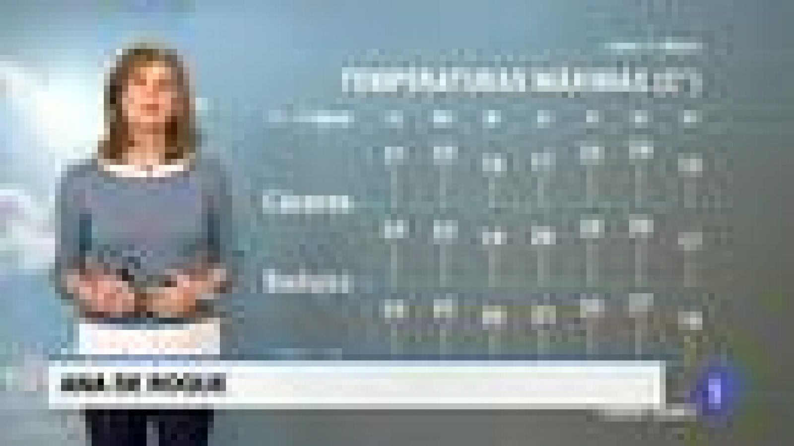 El tiempo en Extremadura - 11/03/19 | Ver