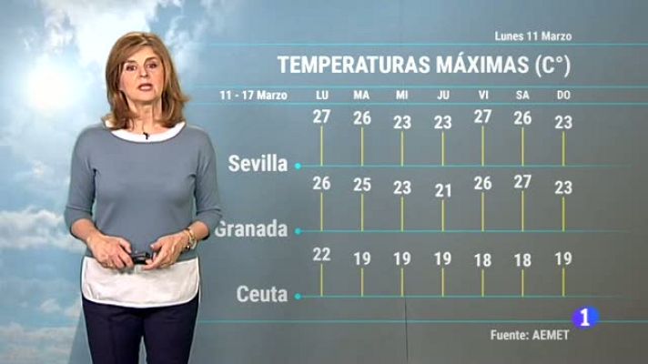 Noticias Andalucía - El tiempo en Andalucía - 11/3/2019
