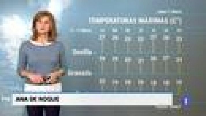 Noticias Andalucía - El tiempo en Andalucía - 11/3/2019