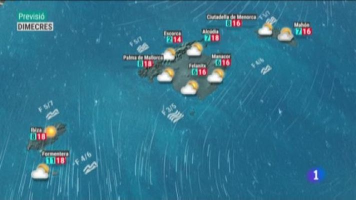 Informatiu Balear - El temps a les Illes Balears - 12/03/19