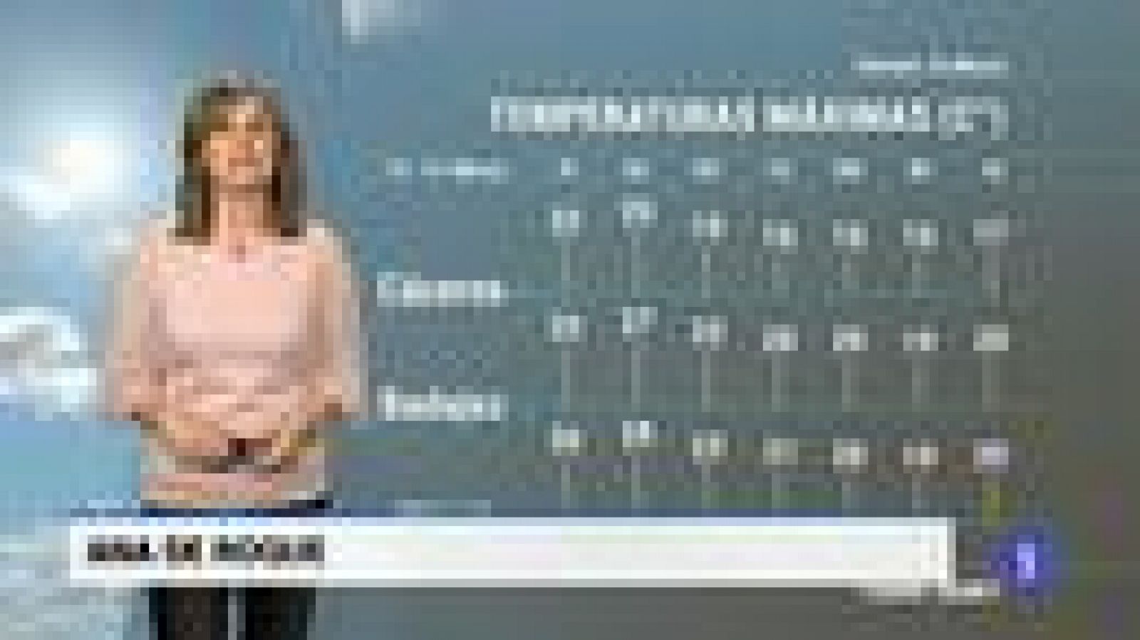 El tiempo en Extremadura - 15/03/19 | Ver