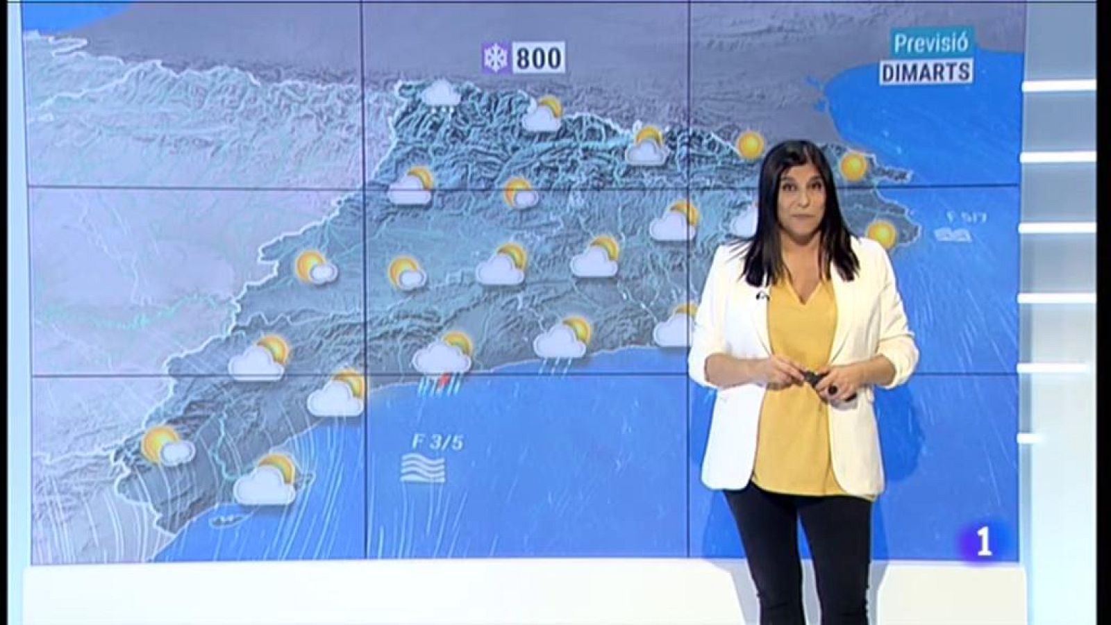 El temps - 18/03/2019