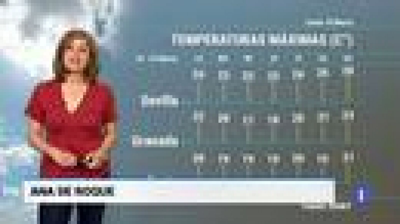 El tiempo en Andalucía - 18/03/19 | Ver