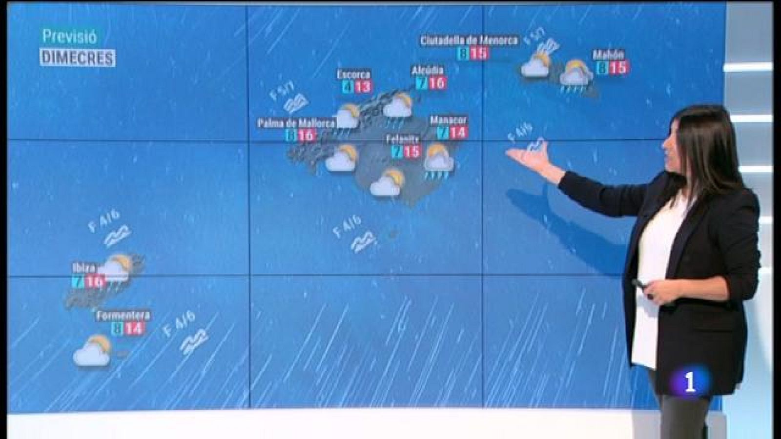 El temps a les Illes Balears - 19/03/19