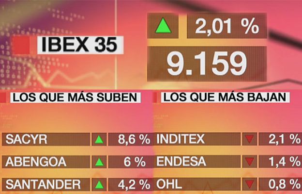 El Ibex sube un 2,01%