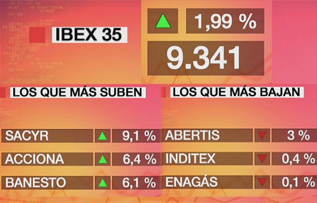 El Ibex sube un 1,99%