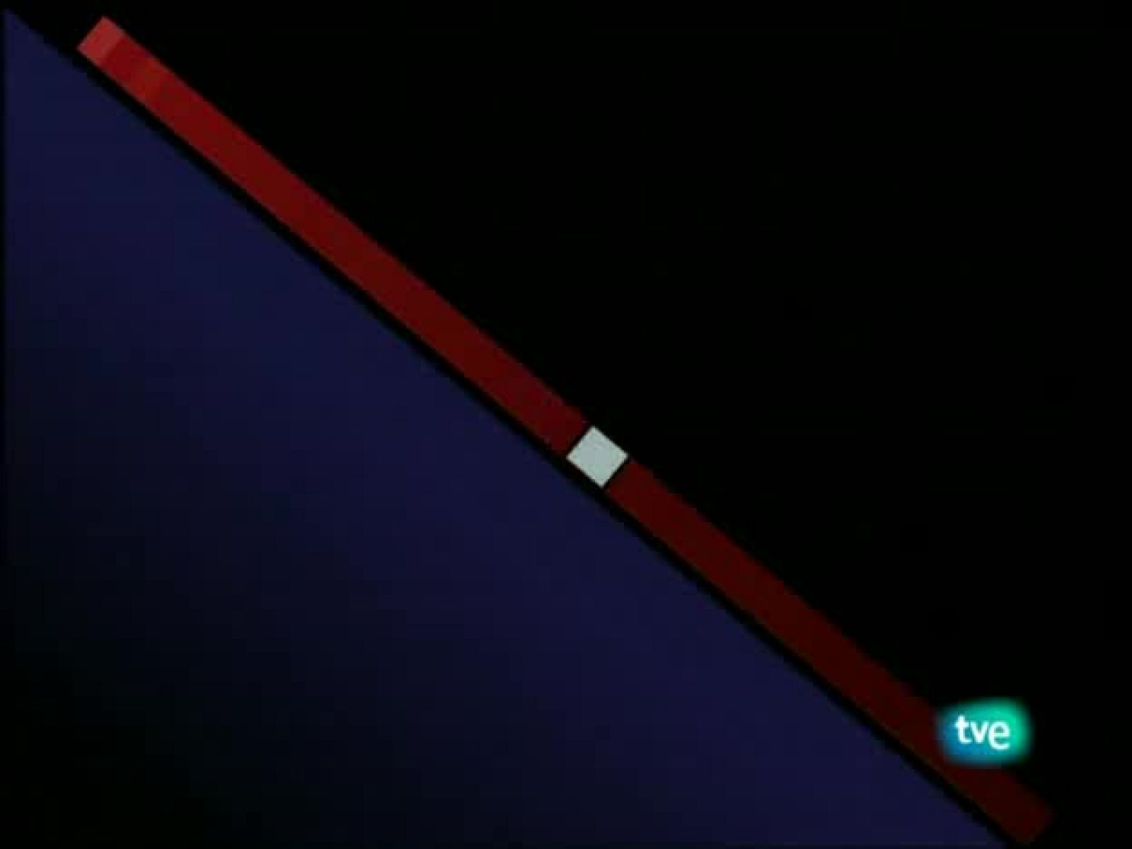 La 2 Noticias - 20/05/09 - La 2 Noticias | Ver