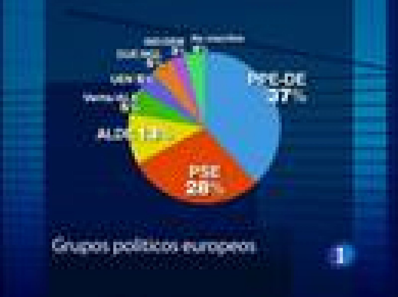 En total estamos llamados a las urnas 400 millones de personas. Cada país fija las normas para elegir a sus representantes en el Parlamento Europeo.