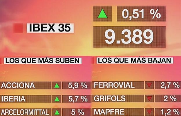 El Ibex sube un 0,51%