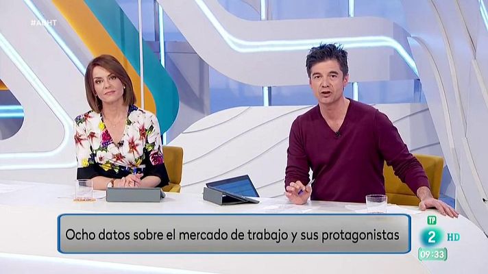 8 datos sobre los trabajadores y el mercado laboral