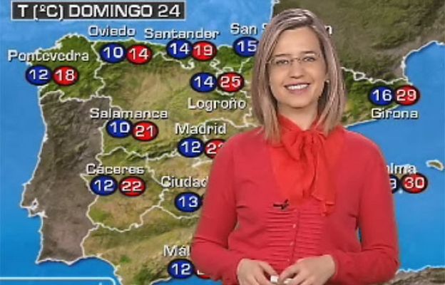 El tiempo - El Tiempo - 24/05/09