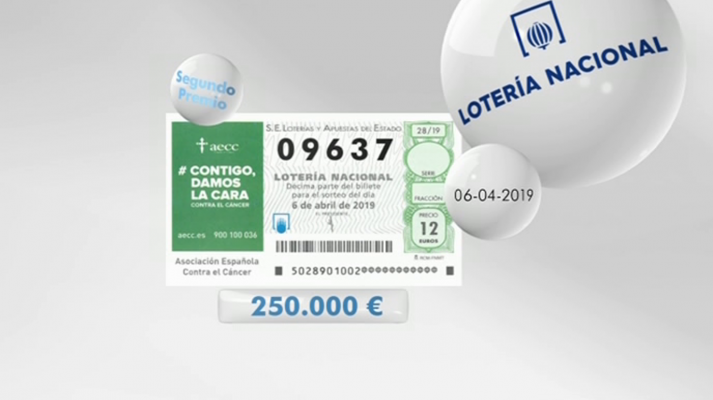 Lotería viajera - 06/04/19