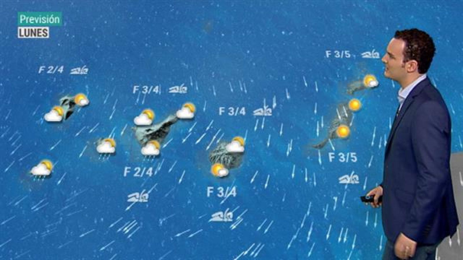 El tiempo en Canarias - 08/04/2019