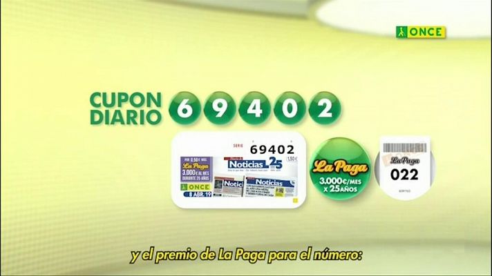Sorteos ONCE - Sorteo ONCE - 08/04/19