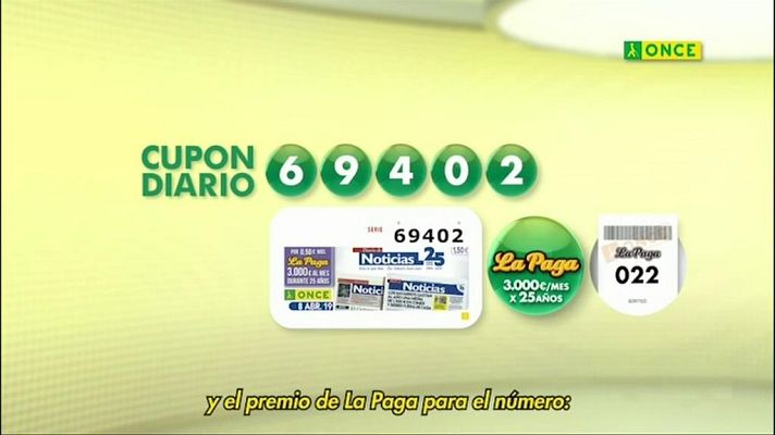 Sorteos ONCE - Sorteo ONCE - 08/04/19