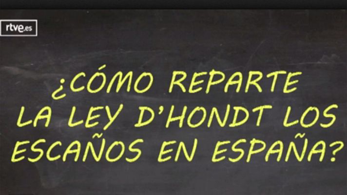 ¿Cómo funciona la Ley D'Hondt?