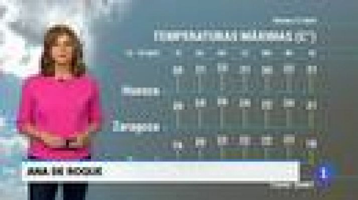 Noticias Aragón - El tiempo - 12/04/2019