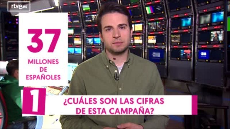 ¿Cuáles son las claves de las elecciones generales del 28A?