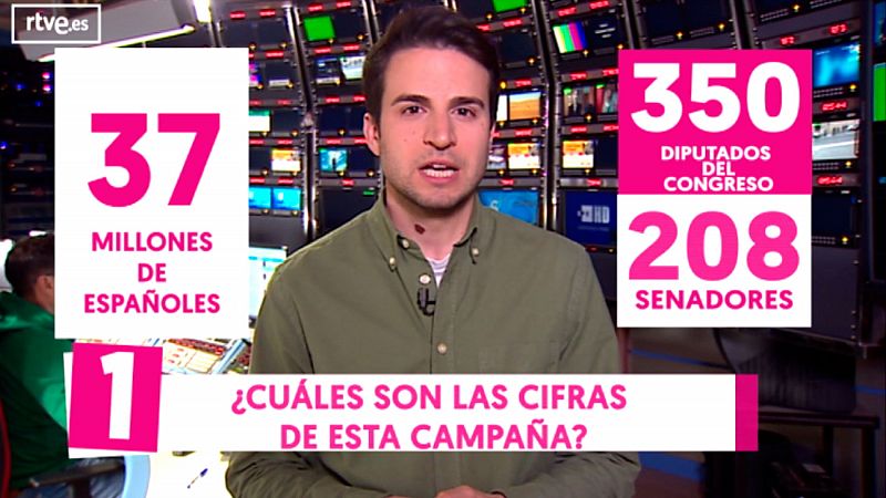 ¿Cuáles son las claves de las elecciones generales del 28A?