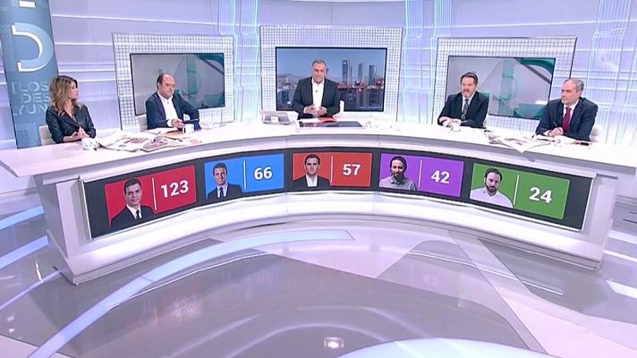 Los desayunos - Especial análisis Elecciones Generales 2019 (1)