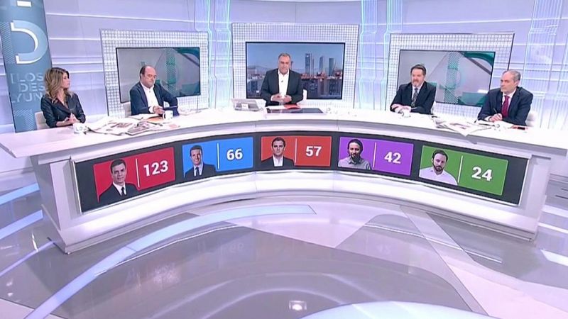 Los desayunos de TVE - Especial anlisis Elecciones Generales 2019 (1) - ver ahora