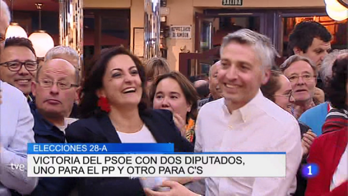 Informativo Telerioja - Informativo Telerioja - 29/04/19