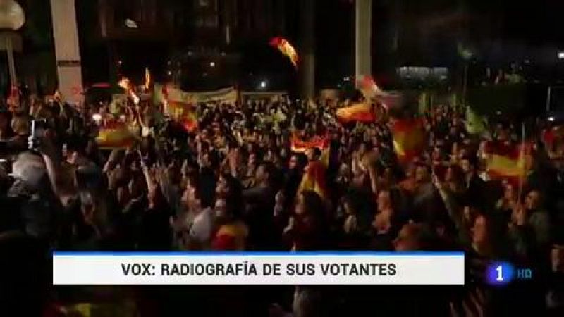 Por debajo de las expectativas, pero multiplicando por 56 su ltimo resultado en unas generales, Vox ha pasado de los 47.000votos en 34 circunscripciones de 2016 a ms 2,5 millones y medio de votos en toda Espaa. Se traducen en 24 escaos en el Congreso: 6 de ellos en Andaluca, dnde consiguen representacin en todas las provincias menos en Huelva y Jan. En Almera alcanzan casi el 20% de los votos, es su porcentaje de voto ms alto en Espaa. Aqu son la tercera fuerza, como ocurri en las elecciones andaluzas. Almera es, por cierto, la provincia con un porcentaje ms alto de poblacin extranjera, y su discurso cala especialmente en poblaciones como El Ejido o Njar, dnde anoche se llevaron la victoria. Vox tambin se hace fuerte en Murcia, otra de las regiones con una mayor proporcin de inmigrantes. Suman 2 diputados. Y otros 5 los obtienen en la Comunidad de Madrid. Aqu Vox super en votos al PSOE en Pozuelo de Alarcn, la poblacin con la renta per cpita ms alta de Espaa