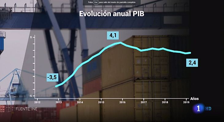 Telediario 1 - La economía española ha crecido siete décimas en el primer trimestre del año