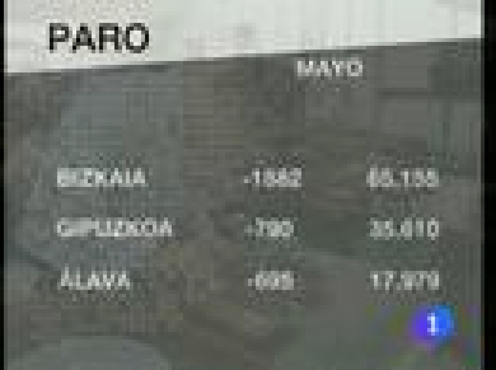 Telenorte. Informativo del País Vasco. (02/06/09)