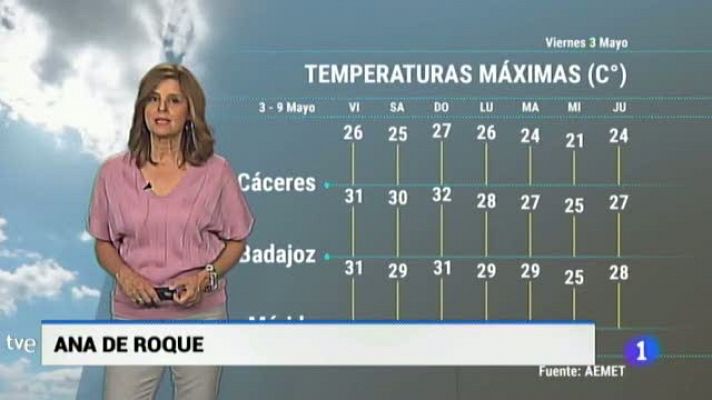 Noticias de Extremadura - El Tiempo en Extremadura - 03/05/19