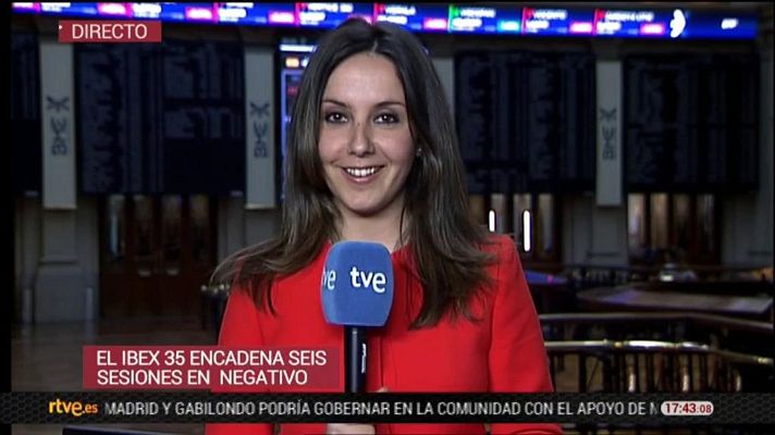La tarde en 24h - La tarde en 24 horas - Economía - 09/05/19