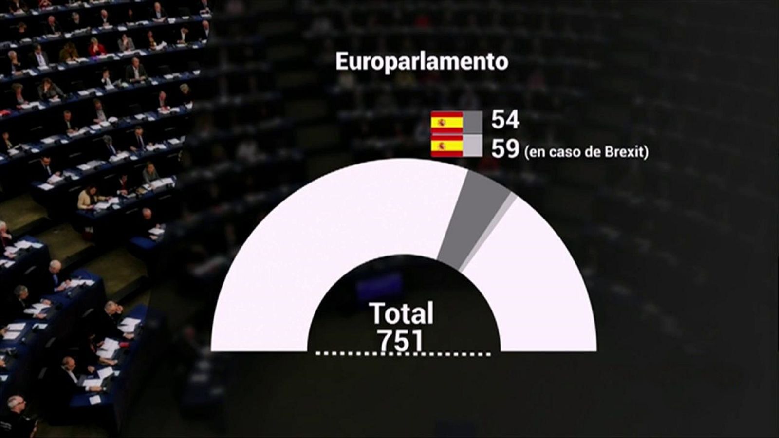 Especial Informativo - Inicio de la campaña electoral 26-M - ver ahora
