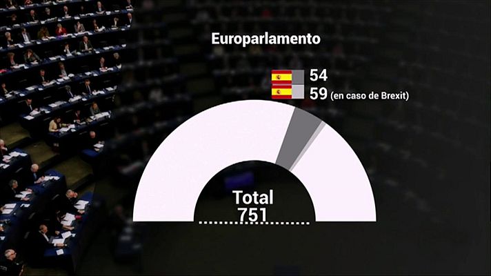 Especiales informativos - Inicio de la campaña electoral 26-M
