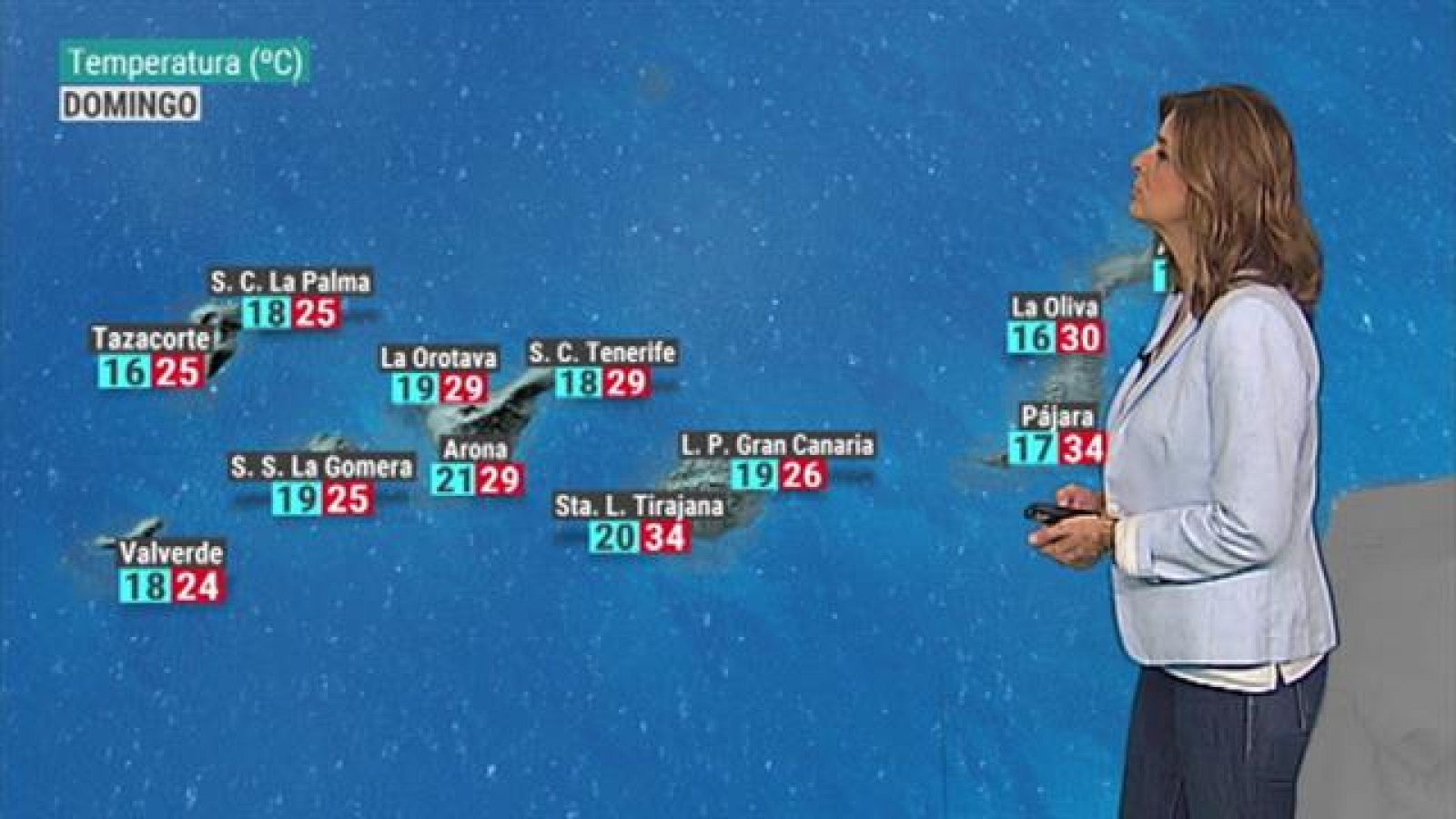 El tiempo en Canarias - 10/05/2019