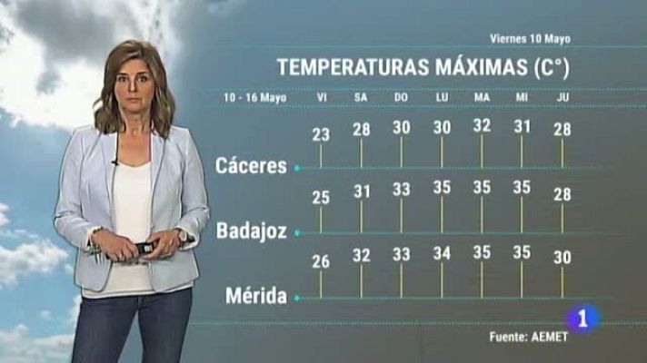 Noticias de Extremadura - El tiempo en Extremadura - 10/05/19
