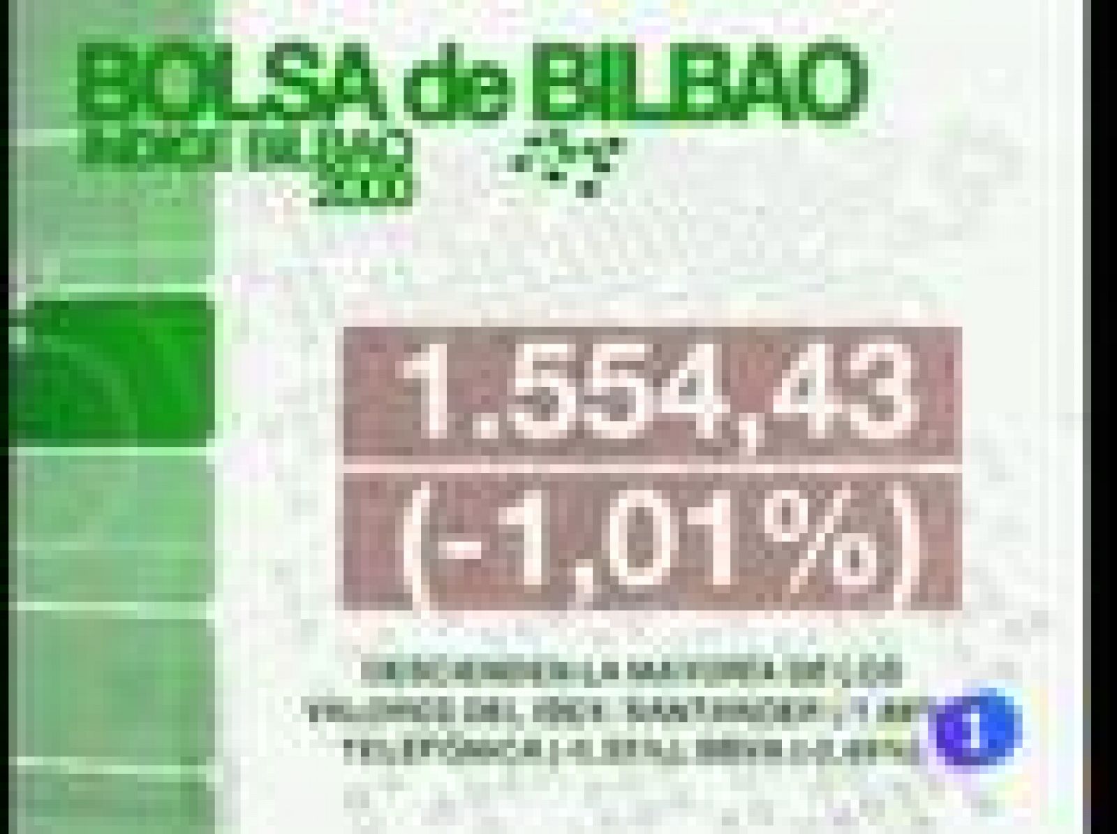 Telenorte. Informativo del País Vasco. (03/06/09)