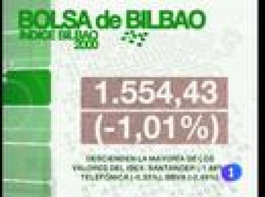 Telenorte - País Vasco - Telenorte-País Vasco - 03/06/09