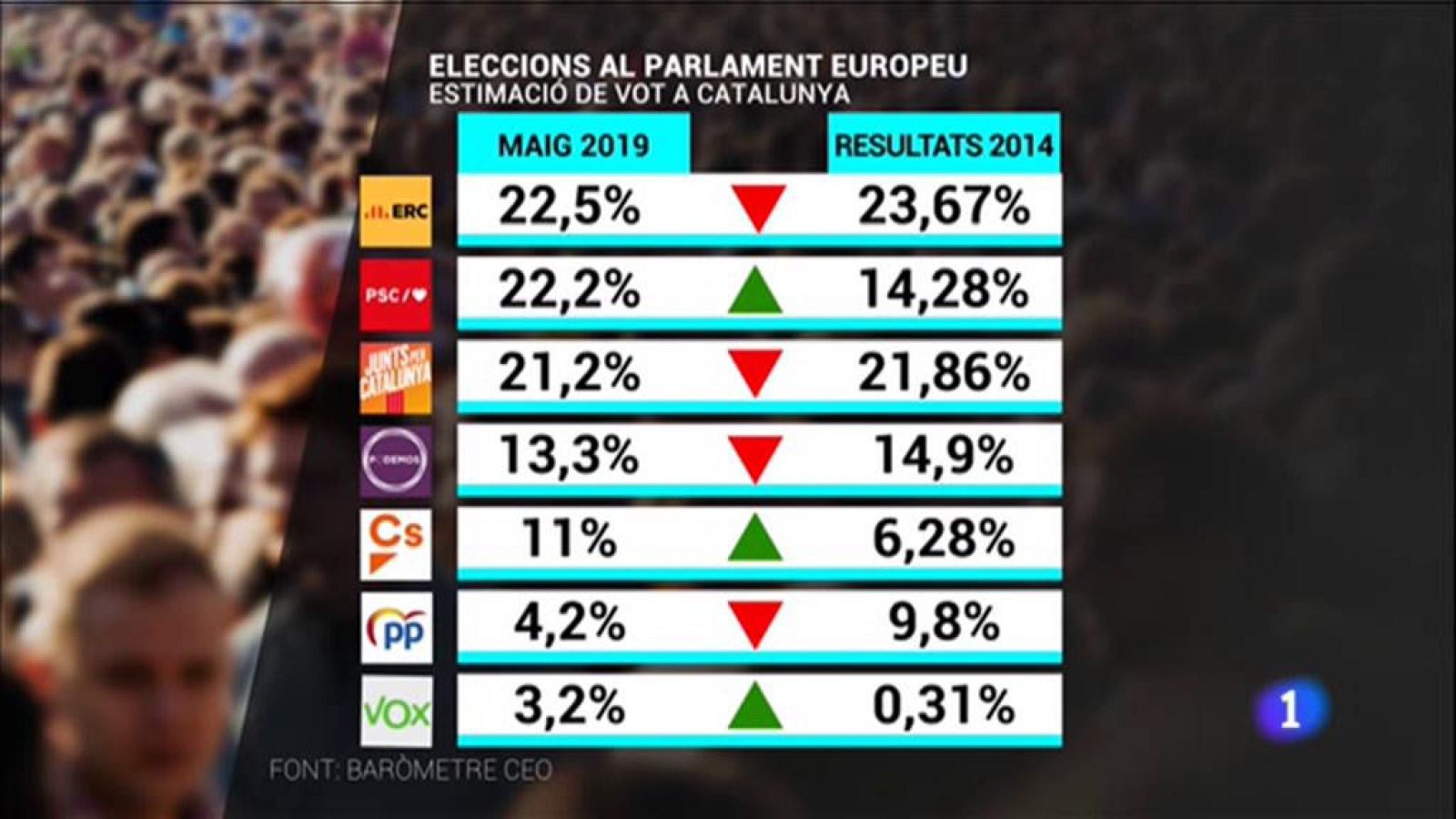 L'Informatiu - 10/05/2019